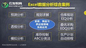 零基础学习excel案例分析微软大牛分享