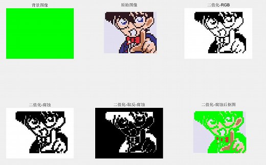 9.matlab应用-图像处理