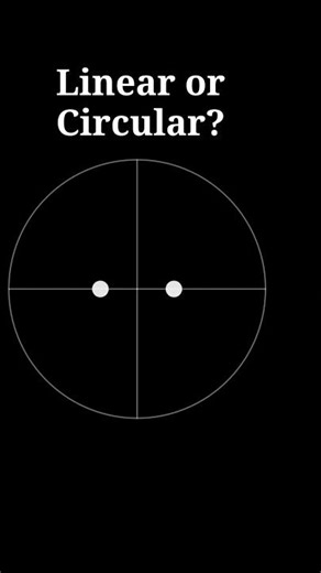 Linear or Circular? Optical Illusion | Desmos Art