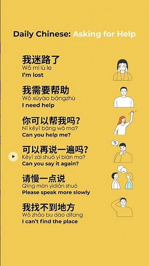 HSK Vocabulary in Chinese | Learn Chinese Online #hsk #learnchineseonline