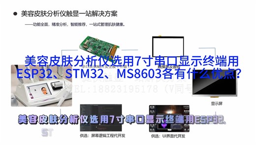 美容皮肤分析仪选用7寸串口显示终端用ESP32、STM32、MS8603各有什么优点？