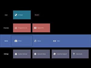 How to connect an Android Device with a USB Cable and display content on the BRAVIA Smart TV