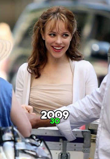 Sherlock Holmes (2009) Movie Cast Then and Now