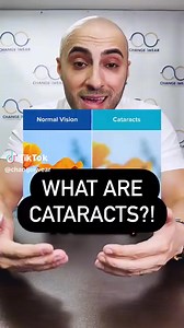 A cataract is a clouding of the lens of the eye, which is typically clear. For people who have cataracts, seeing through cloudy lenses is like looking through a frosty or fogged-up window. Clouded vision caused by cataracts can make it more difficult to read, drive a car at night or see the expression on a friend's face. Symptoms of cataracts include: Clouded, blurred or dim vision. Trouble seeing at night. Sensitivity to light and glare. Need for brighter light for reading and other activities.