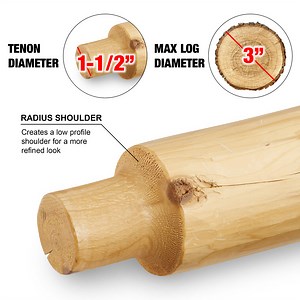 Lumberjack Tools™ 1-1/2" Home Series Tenon Cutter - TRH1500