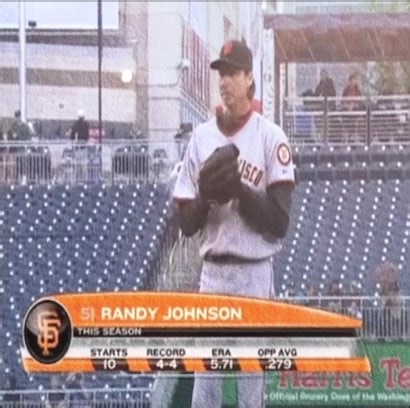 Randy Johnson's Iconic Moments with the Diamondbacks