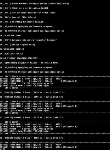 2026 N6 TESTS SQLITE POC