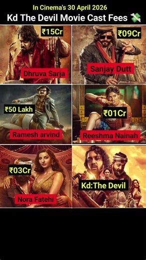 Kd the Devil movie cast fees? #dhruvasarja #sanjaydutt #ramesharavind #norafatehi ⚔️🤍💙🫣