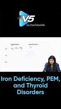 Key Dermatological Signs in Iron Deficiency, PEM, and Thyroid Disorders