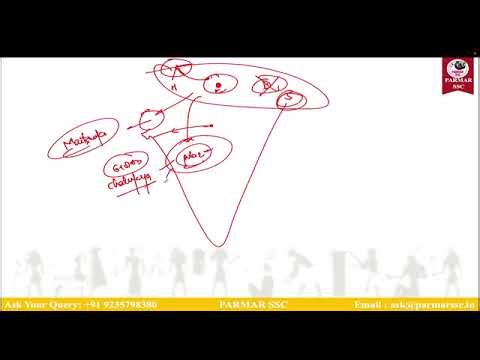 Ancient History Lec 11