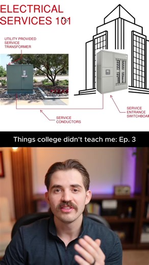 I didn’t know what an electrical service was when I started my first engineering job. My boss called me one day and asked, “What’s the service size for that building?” I looked at the plans and had no clue what he was talking about. So here’s what an electrical service is and why it matters. If you’re feeling lost right now, you’re not alone. 👉 Click link in bio to learn the skills firms actually hire for. #electrical #engineering #student