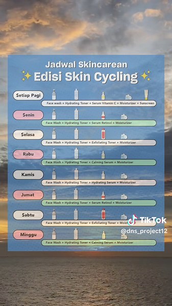 Jadwal Skincare Rutin Mingguan: Tips dan Urutan Pemakaian