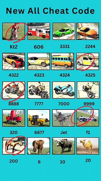 🔥 Indian Bike Driving 3D New All Cheat Codes 2026 | Cars, Bikes, Jet & Animal Codes