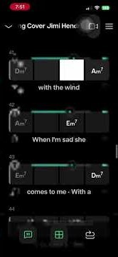 Little Wing Cover Jimi Hendrix