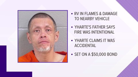 Man arrested for arson after allegedly setting RV fire in Midland