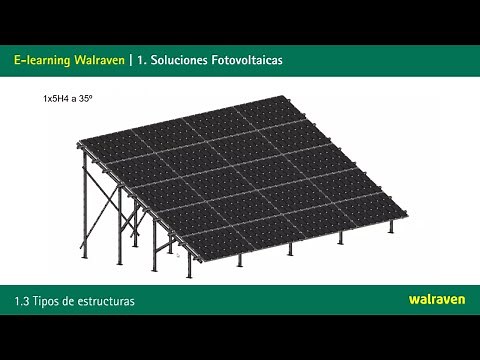 1.3 Tipos de estructuras | Tipos de estructuras para suportación de paneles fotovoltaicos
