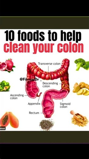10 Foods That Help Clean Your Colon Naturally 🌿