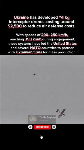 The $2,500 Solution to Multi-Million Dollar Threats #militarytechnology#defensesystems