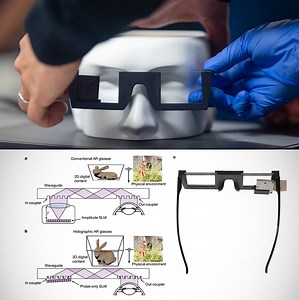 Stanford Researchers Develop 3D AR Eyeglasses That Combine Holographic Imaging with AI