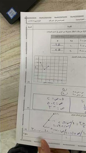 Eighth grade math test with answers