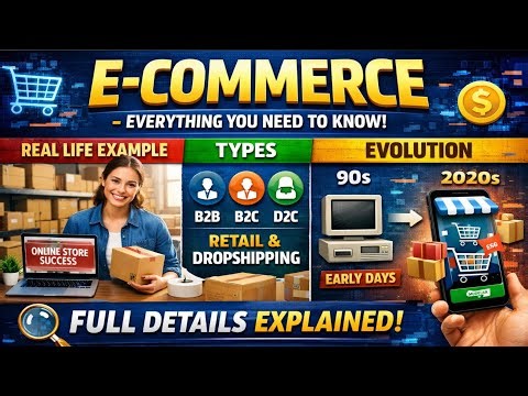 What is E-Commerce | Types of E-Commerce: B2B, B2C, C2C, D2C | Evolution of ECommerce #ai #ecommerce