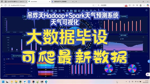 计算机毕业设计吊炸天Hadoop+Spark天气预测系统 天气可视化 天气大数据 大数据毕业设计(源码+论文+PPT+讲解视频)