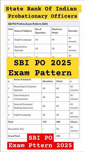 sbi po exam pattern 2025 | #banking #sbipo #sbi #jobs