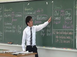 授業まるごと！大分県立杵築高校１年英語表現I 豊田圭祐教諭
