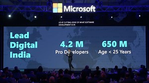 4.9K views · 160 reactions | It’s time to propel the growth mindset...