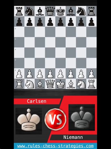 Magnus Carlsen Grinds Down Niemann in a World Rapid Endgame Magnus Carlsen defeats Hans Niemann in a tense rapid game from the FIDE World Rapid Championship 2025. The opening stays quiet, but the middlegame slowly transforms into a strategic battle where small advantages matter. The video shows the full game without commentary, allowing you to focus entirely on the moves and the flow of the position. This short video is designed purely for entertainment and pattern recognition. Watch how Carlsen