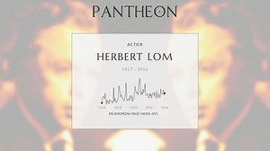 Herbert Lom Biography | Pantheon