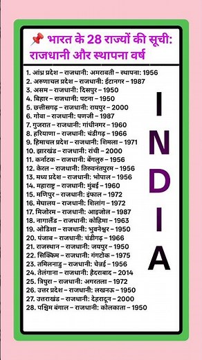 📚 भारत के 28 राज्यों की राजधानी और स्थापना वर्ष की पूरी सूची | State Capital List #state #gk #gs