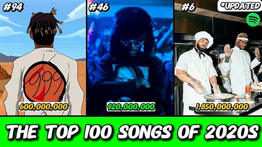 2020年代流媒体播放量最高的100首说唱歌曲