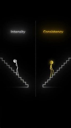 SUCCESS IS WONDERFUL #music #art #motivation #motivational #phonk #phonkmusic