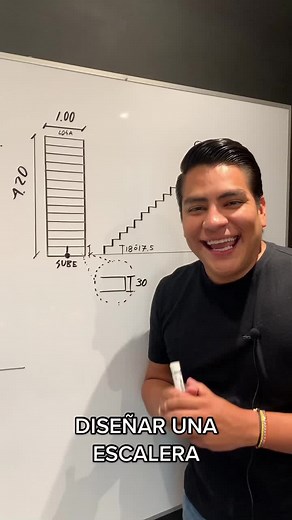 Diseño de una Escalera: Tips y Tutoriales de Arquitectura