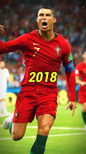 Evolution of Cristiano Ronaldo (2002–2025)🔥⚽#CristianoRonaldo #CR7 | Reliability Sports