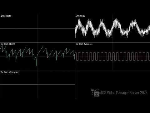 Corrscope OST - Hard Files (Oscilloscope View)