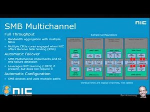 NIC 4th Edition - Getting the best performance out of Hyper-V
