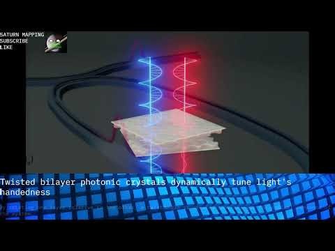 Saturn Mapping Info Presents: Twisted bilayer photonic crystals dynamically tune light's handedness
