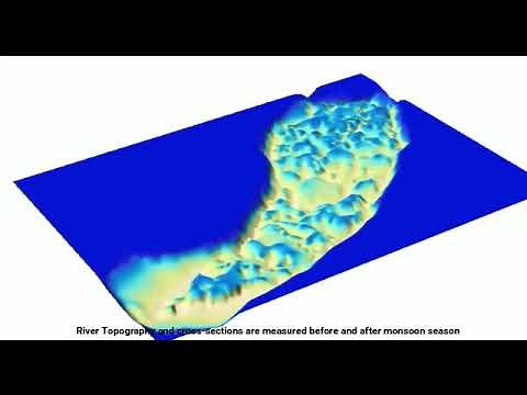 Flood Forecasting by Central Water Commission