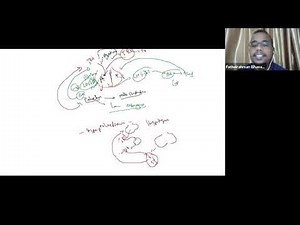 #Endocrinology. # First_Lecture #MRCP Course