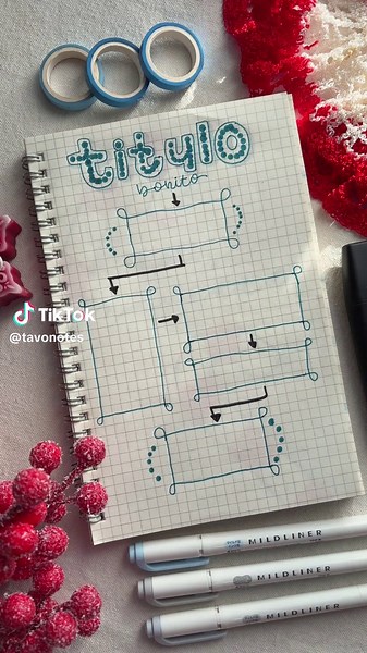 Mapas creativos para apuntes bonitos