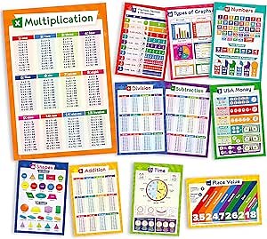11 Educational Math Posters - Multiplication Chart Table, Place Value Chart, Money, Shapes Poster, Fractions, Division, Addition, Subtraction, Numbers, Classroom Decorations, 13x19 (Laminated)