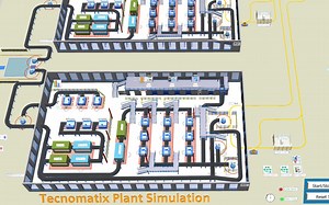 Plant simulation——第二课