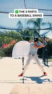260K views · 1.9K reactions | The 3 parts to a baseball swing. baseballcoach baseball baseballtips #shorts #fbreelsfypシ゚viralシ | Teacherman Hitting | Facebook