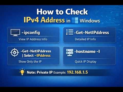 Find Your IP Address Using Command Prompt in Windows 💻