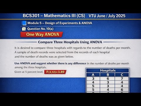 One Way ANOVA Problem Solved | VTU BCS301 Q.9(b) | Hospital Data