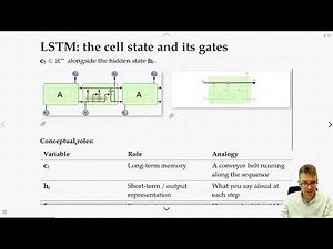 CSCI 3151 - M49 - LSTMs, GRUs, and gated RNN variants