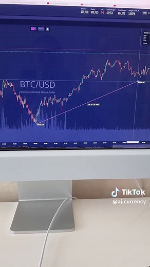 DX Trade Platform Overview