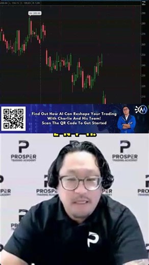 Solar stocks coming back to life on spiking crude prices